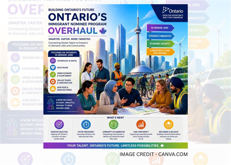 ONTARIO OVERHAULS IMMIGRANT NOMINEE PROGRAM TO TARGET IN-DEMAND JOBS
